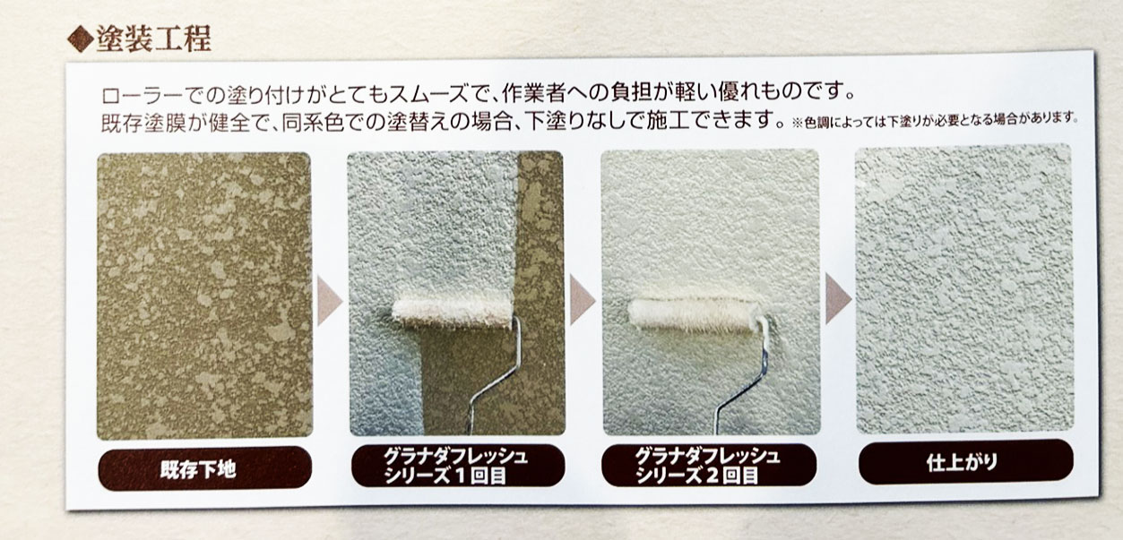 グラナダフレッシュシリーズ 参考画像